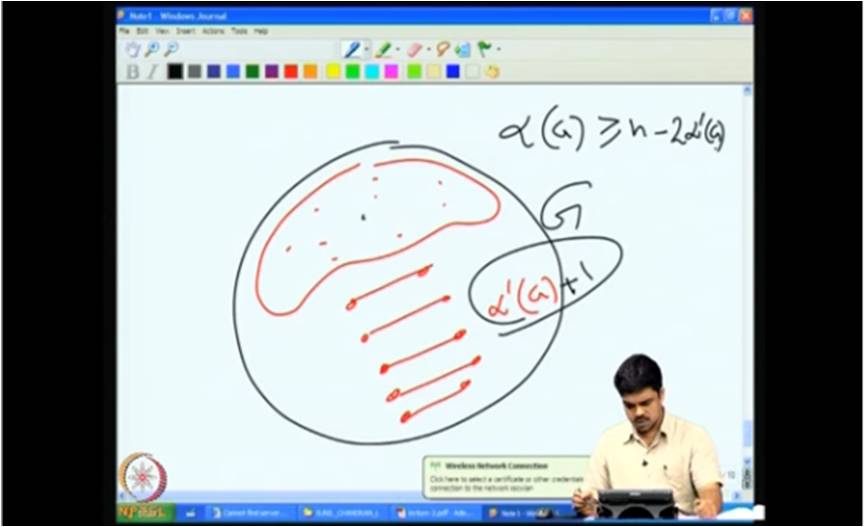 http://study.aisectonline.com/images/Mod-01 Lec-02 Matchings-Konig's theorem and Hall's theorem.jpg
